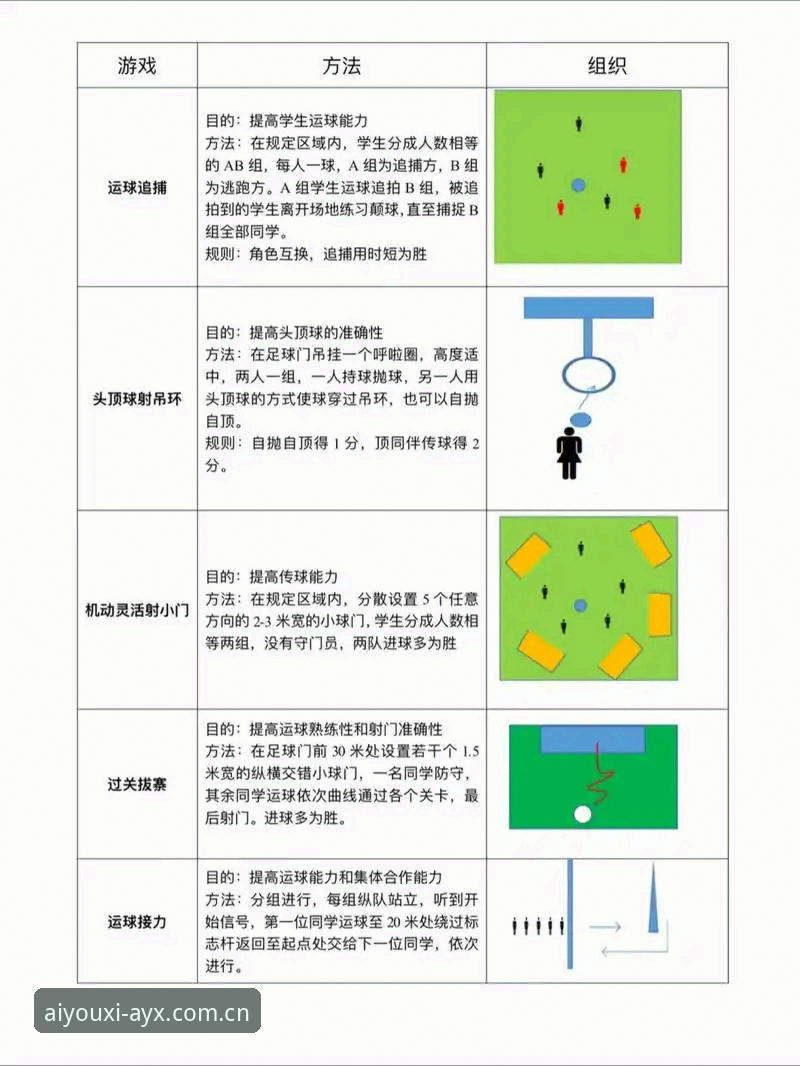 AYX体育竞猜教程详细解读：从入门到精通的全流程操作指南